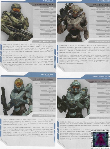 Halo 5 Guardians Spartan Porfile cards (1).jpg