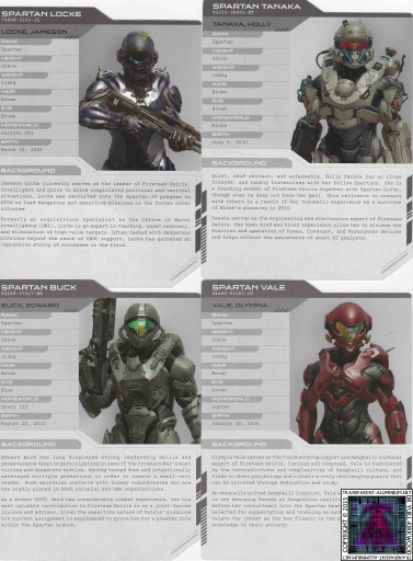 Halo 5 Guardians Spartan Porfile cards (3).jpg